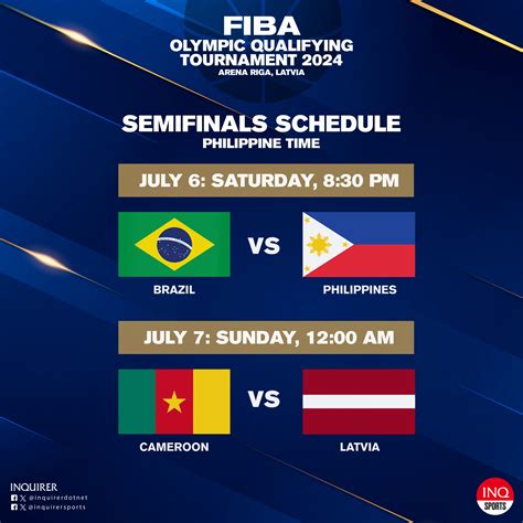 schedule gilas pilipinas|SCHEDULE: Gilas Pilipinas at Fiba OQT semifinals 2024.